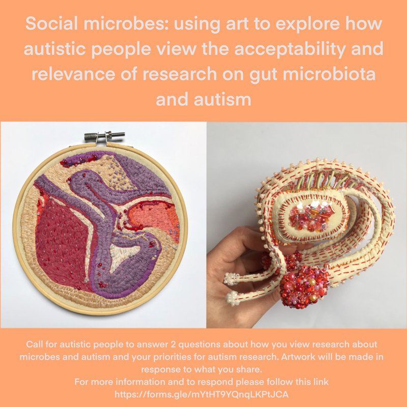 poster is square with a plate orange background and white text. In the centre are 2 images of artworks on the left is a embroidery in the hoops in colours of orange, purple and pink, on the right is a soft sculpture Text reads: Social microbes: using art to explore how autistic people view the acceptability and relevance of research on gut microbiota and autism Call for autistic people to answer 2 questions about how you view research about microbes and autism and your priorities for autism research. Artwork will be made in response to what you share. For more information and to respond please follow this link