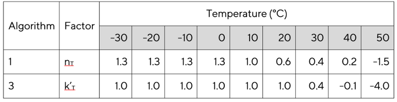 Table1.png
