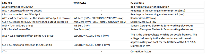 Table_InTextAboveAlgorithms.png