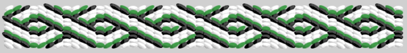 Viking tablet woven band from graves in the town of Birka