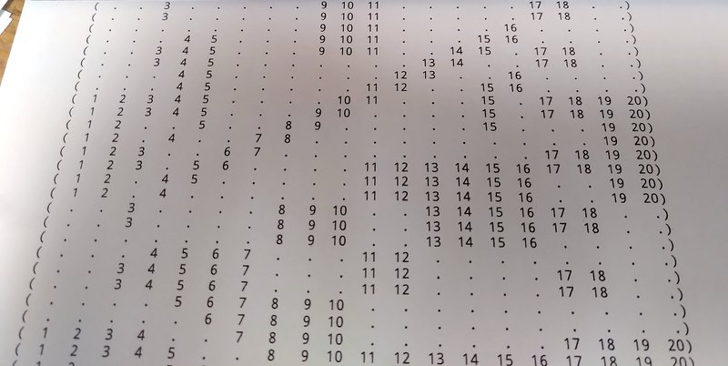 A weaving pattern printed out on to paper